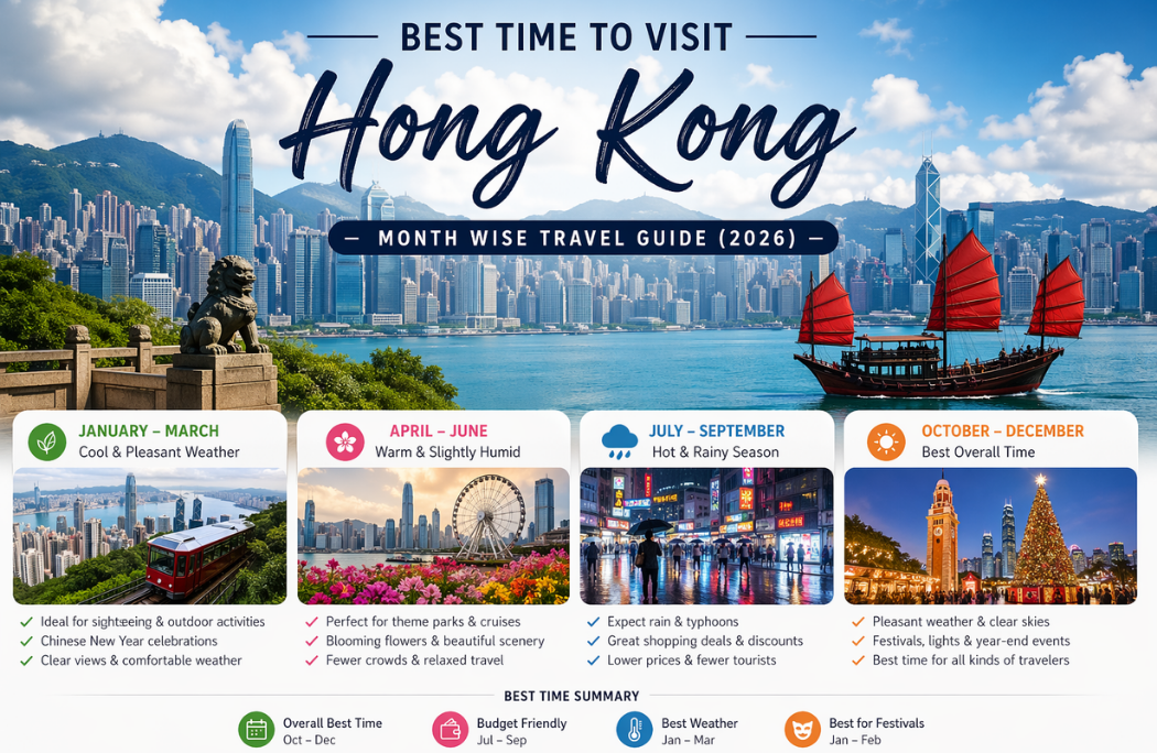 Best Time to Visit Hong Kong – Month Wise Travel Guide